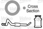ZESTAW USZCZELEK KLIMATYZACJI VALEO 509133 ALFA/FORD/JAGUAR/RENAULT/ROVER