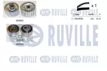 Sprzęgło jednokierunkowe alternatora RUVILLE 55376