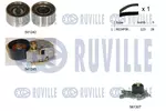 Łożysko koła RUVILLE 5027