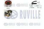 Łożysko koła RUVILLE 5123