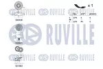 Rozrząd - zestaw paska RUVILLE 5520270