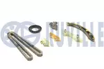Zestaw łańcucha, napęd pompy oleju RUVILLE 3454011S