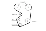 Pasek klinowy wielorowkowy GATES 7PK1090