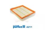 Filtr powietrza PURFLUX A211