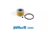 Filtr paliwa PURFLUX C443
