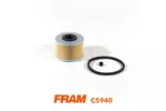 Filtr paliwa FRAM C5940