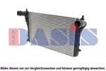 Chłodnica powietrza doładowującego - intercooler AKS DASIS 047037N