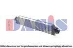 Chłodnica powietrza doładowującego - intercooler AKS DASIS 087017N