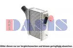 Chłodnica powietrza doładowującego - intercooler AKS DASIS 107000N