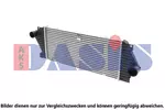 Chłodnica powietrza doładowującego - intercooler AKS DASIS 127025N