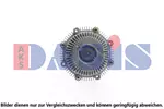 Sprzęgło wiskozowe AKS DASIS 148050N
