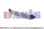 Chłodnica powietrza doładowującego - intercooler AKS DASIS 157047N