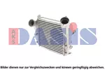 Chłodnica powietrza doładowującego - intercooler AKS DASIS 177003N