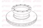 Tarcza hamulcowa REMSA NCA1043.20 (Oś przednia)
