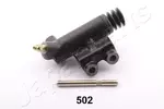 Siłownik sprzęgła JAPANPARTS CY-502