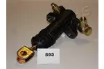 Siłownik sprzęgła JAPANPARTS CY-593
