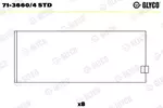 Panewki korbowodowe GLYCO 71-3660/4 STD