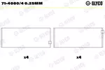 Panewki korbowodowe GLYCO 71-4080/4 0.25mm