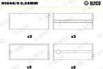 Panewki wału korbowego GLYCO H1048/5 0.25mm