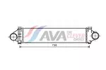 Chłodnica powietrza doładowującego - intercooler AVA CLEVER CHOICE AU4213