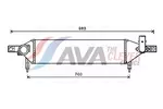 Chłodnica powietrza doładowującego - intercooler AVA CLEVER CHOICE DN4409