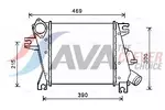 Chłodnica powietrza doładowującego - intercooler AVA CLEVER CHOICE DN4411