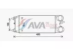 Chłodnica powietrza doładowującego - intercooler AVA CLEVER CHOICE FD4649