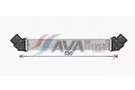 Chłodnica powietrza doładowującego - intercooler AVA CLEVER CHOICE FD4677