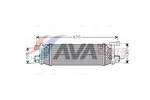 Chłodnica powietrza doładowującego - intercooler AVA CLEVER CHOICE FDA4401