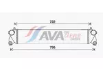 Chłodnica powietrza doładowującego - intercooler AVA CLEVER CHOICE FT4461