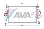 Chłodnica powietrza doładowującego - intercooler AVA CLEVER CHOICE HY4337