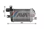 Chłodnica powietrza doładowującego - intercooler AVA CLEVER CHOICE MT4283
