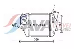 Chłodnica powietrza doładowującego - intercooler AVA CLEVER CHOICE MZA4243