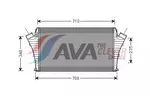 Chłodnica powietrza doładowującego - intercooler AVA CLEVER CHOICE OLA4491