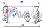 Chłodnica powietrza doładowującego - intercooler AVA CLEVER CHOICE OLA4592