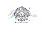 Wentylator chłodnicy silnika AVA CLEVER CHOICE PE7520
