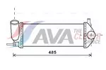 Chłodnica powietrza doładowującego - intercooler AVA CLEVER CHOICE RTA4471
