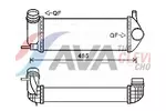 Chłodnica powietrza doładowującego - intercooler AVA CLEVER CHOICE RTA4615