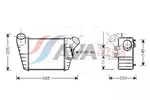 Chłodnica powietrza doładowującego - intercooler AVA CLEVER CHOICE VN4182