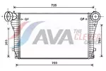 Chłodnica powietrza doładowującego - intercooler AVA CLEVER CHOICE VN4319