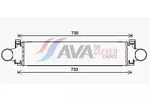 Chłodnica powietrza doładowującego - intercooler AVA CLEVER CHOICE RT4680