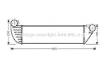 Chłodnica powietrza doładowującego - intercooler AVA COOLING SYSTEMS RT4397