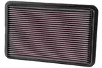Filtr powietrza K&N FILTERS 33-2064