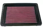 Filtr powietrza K&N FILTERS 33-2143