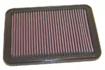 Filtr powietrza K&N FILTERS 33-2147