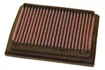 Filtr powietrza K&N FILTERS 33-2159