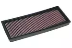 Filtr powietrza - wkład FIAT PUNTO II 1.2L-16V 80 HP; 2000 K&N FILTERS 33-2197