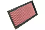 Filtr powietrza - wkład PEUGEOT 406 2.0L-16V & TS4 2.2L-16V; 2000-2001 K&N FILTERS 33-2226