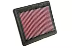 K&N filtr powietrza - wkład HONDA CIVIC 1.8L-I4 VTI; 1995-1997; katalog K&N FILTERS 33-2234