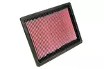 Filtr powietrza K&N FILTERS 33-2250